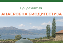 Прирачник за анаеробна биодигестија Анаеробна биодигестија на органски отпад